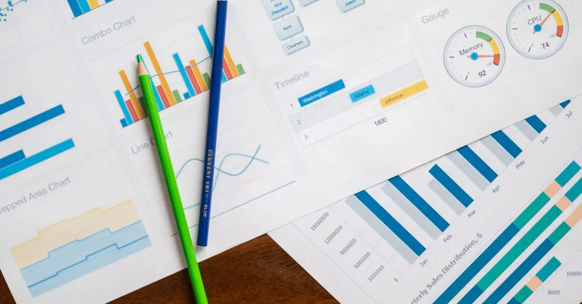 5 Estrategias Para Potenciar la Compartición de tu Contenido