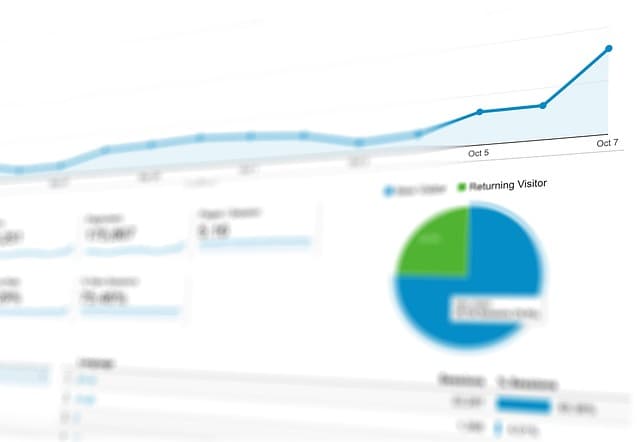 Cómo aprovechar las tendencias digitales para mejorar tu contenido